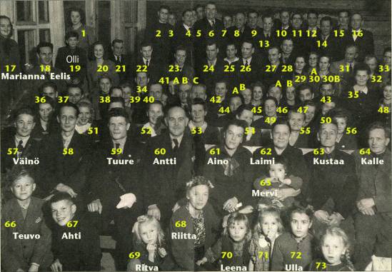 Rakentajan pikkujoulu 1948